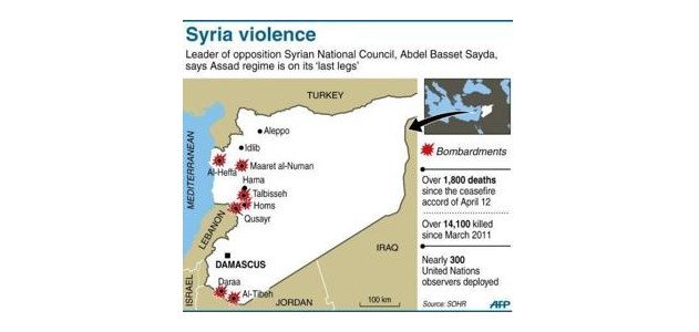 syrian-violence